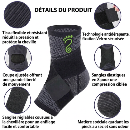 Manchon de compression Podoolo